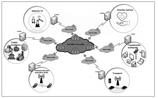 Diagrama

Descripción generada automáticamente