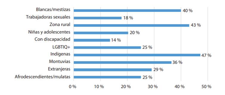 Interfaz de usuario gráfica, Aplicación
Descripción generada automáticamente