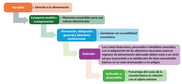Andares-art1image004.png