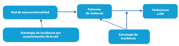 Andares-art1image006.png