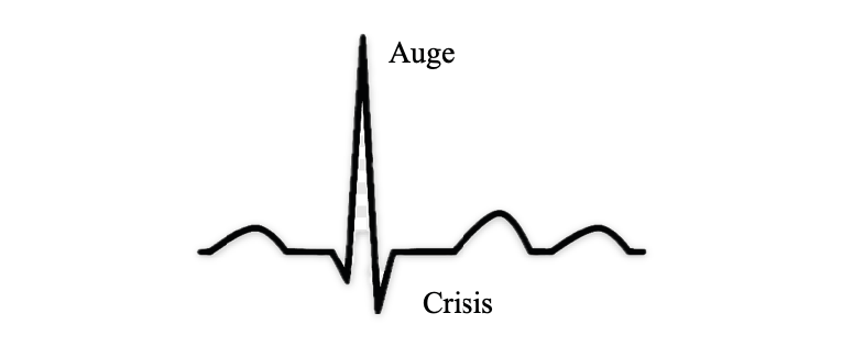 A heartbeat line with a person walking
Description automatically generated