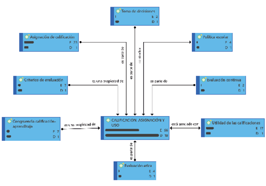 Diagrama
Descripción generada automáticamente