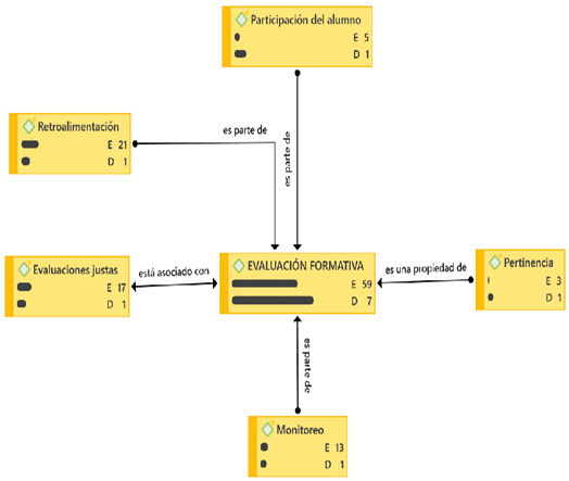 Diagrama
Descripción generada automáticamente