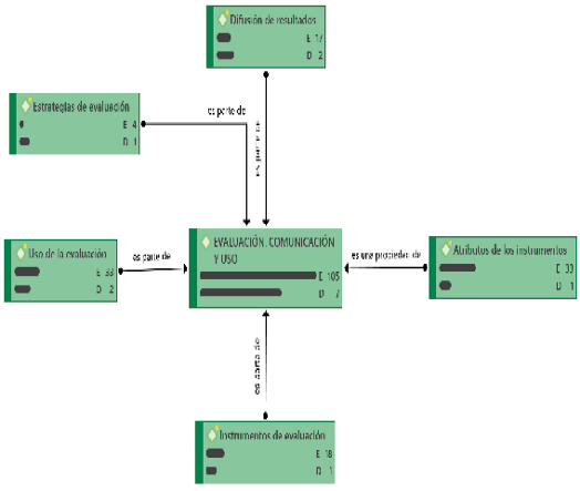 Diagrama
Descripción generada automáticamente