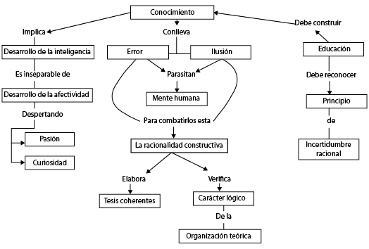 Diagrama
Descripción generada automáticamente