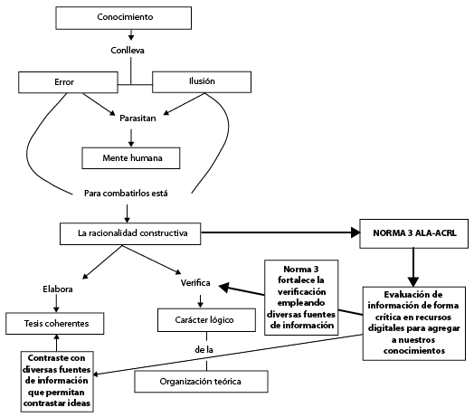Diagrama
Descripción generada automáticamente