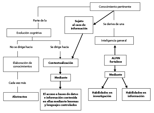 Diagrama
Descripción generada automáticamente