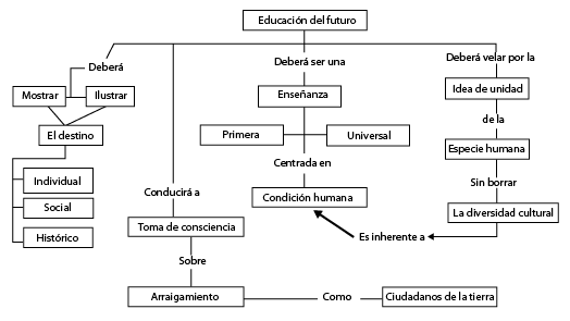 Diagrama
Descripción generada automáticamente