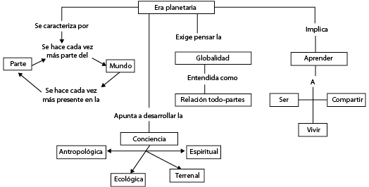 Diagrama
Descripción generada automáticamente