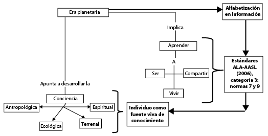 Diagrama
Descripción generada automáticamente