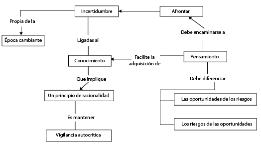 Diagrama
Descripción generada automáticamente
