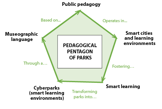 Diagrama
Descripción generada automáticamente
