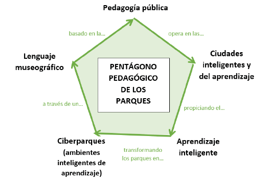 Diagrama
Descripción generada automáticamente