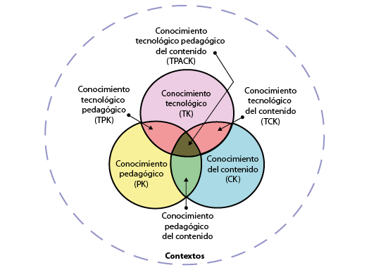 Diagrama
Descripción generada automáticamente