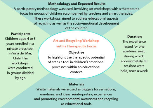 Diagrama
Descripción generada automáticamente