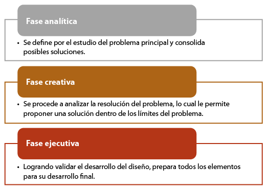 Interfaz de usuario gráfica, Texto, Aplicación
Descripción generada automáticamente