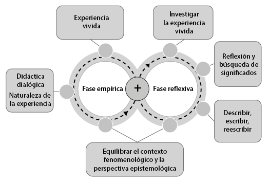 Diagrama
Descripción generada automáticamente