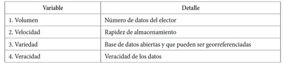 Interfaz de usuario gráfica, Texto, Aplicación, Correo electrónico
El contenido generado por IA puede ser incorrecto.
