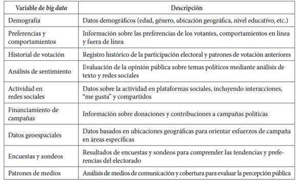 Tabla
El contenido generado por IA puede ser incorrecto.